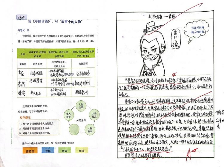 走进名著 细读感悟 ——五（4）彩虹糖中队举行“四大名著”阅读系列活动