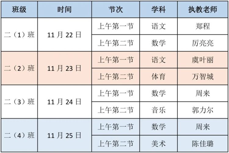 温大附小二年级线上家长开放日邀请函