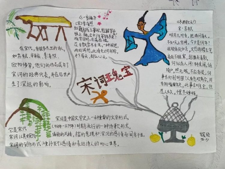 赶宋“潮”,“趣”研学——记小π队研学精彩瞬间 赶宋“潮”,“趣”研学——记小π队研学精彩瞬间